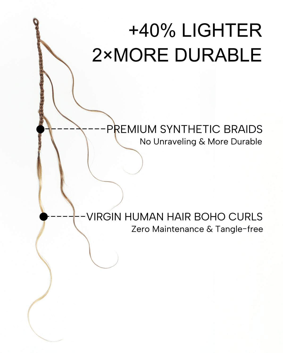 JALIZA Michelle - Tresses Boho au Crochet Bora Bora | Cheveux Humains Miracle Body Wave