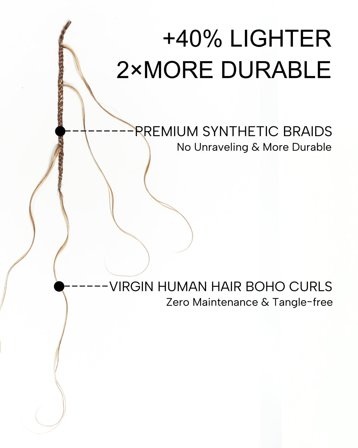 JALIZA Michelle - Tresses Boho au Crochet Bora Bora | Cheveux Humains Miracle Body Wave