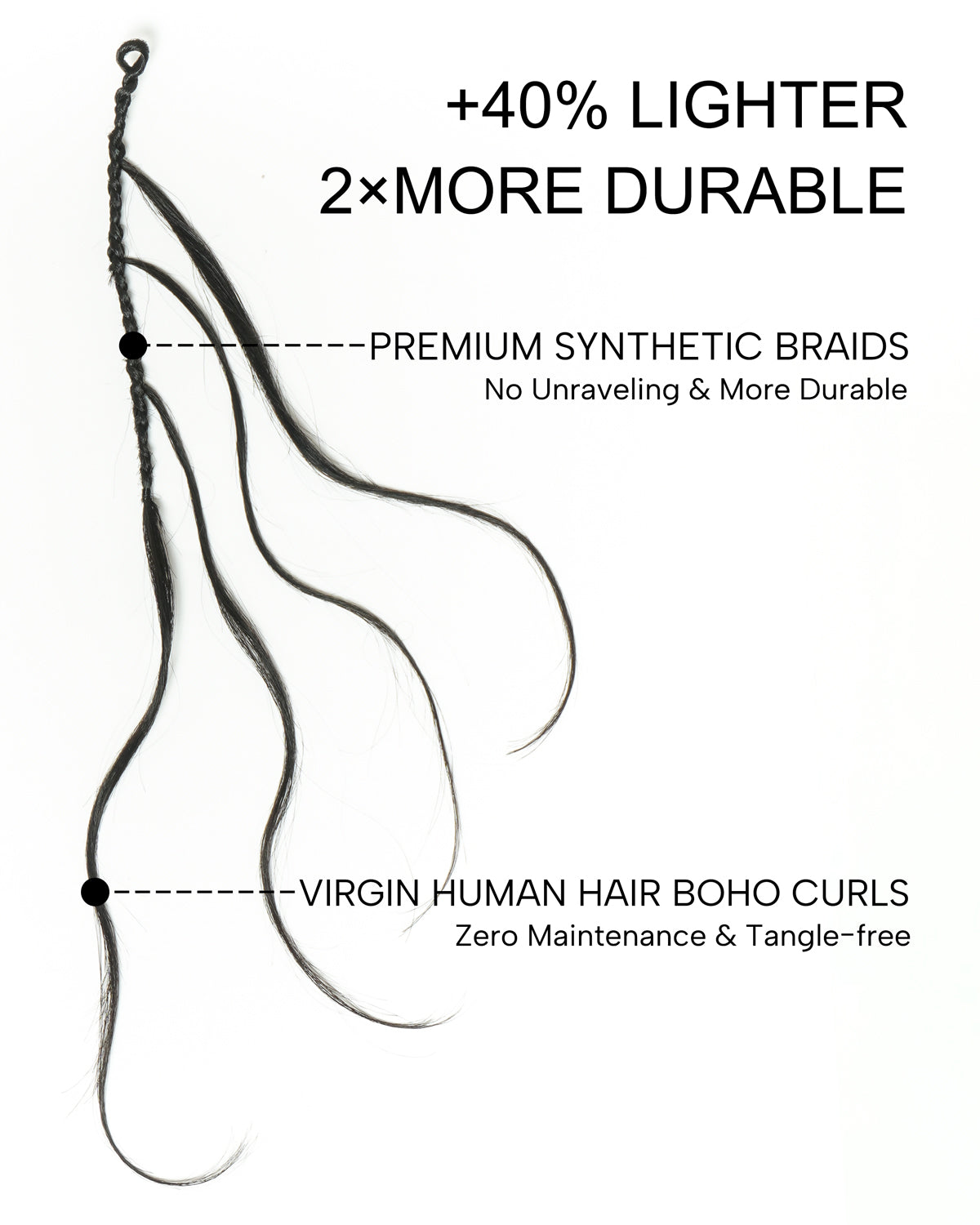 Tresses au crochet Michelle - 12" Cheveux naturels Body Wave prébouclés (120 mèches)