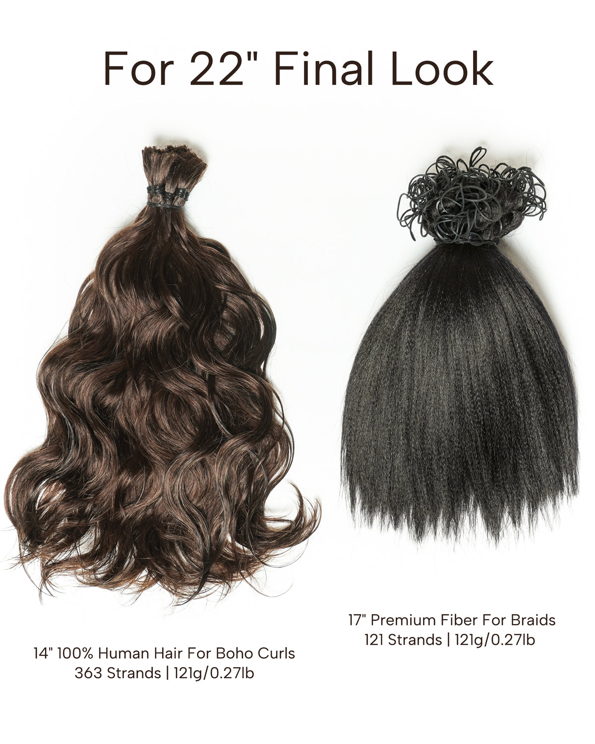 Kit de Tressage de Cheveux Michelle - Solution Salon Cheveux Humains Prédécoupés en Vrac & Fibre Synthétique