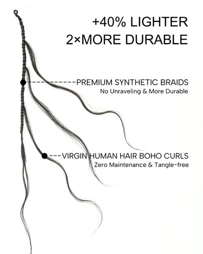 JALIZA Michelle - Tresses Boho au Crochet Bora Bora | Cheveux Humains Miracle Body Wave