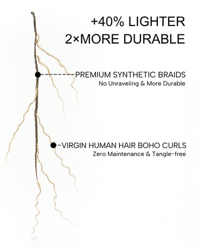 Tresses Bohèmes au Crochet en Cheveux Naturels Pré-Bouclées de 76 cm, 90 Brins/Paquet (6 Boucles Bohèmes)
