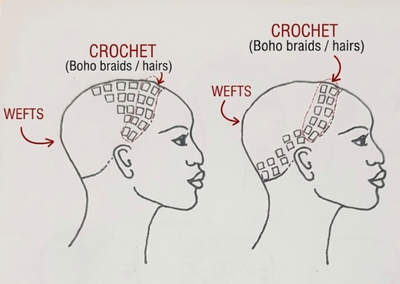Solution de tressage autonome d'une heure : Nœuds miracle/Tresses Boho au crochet + Lot de tissages en cheveux naturels ondulés