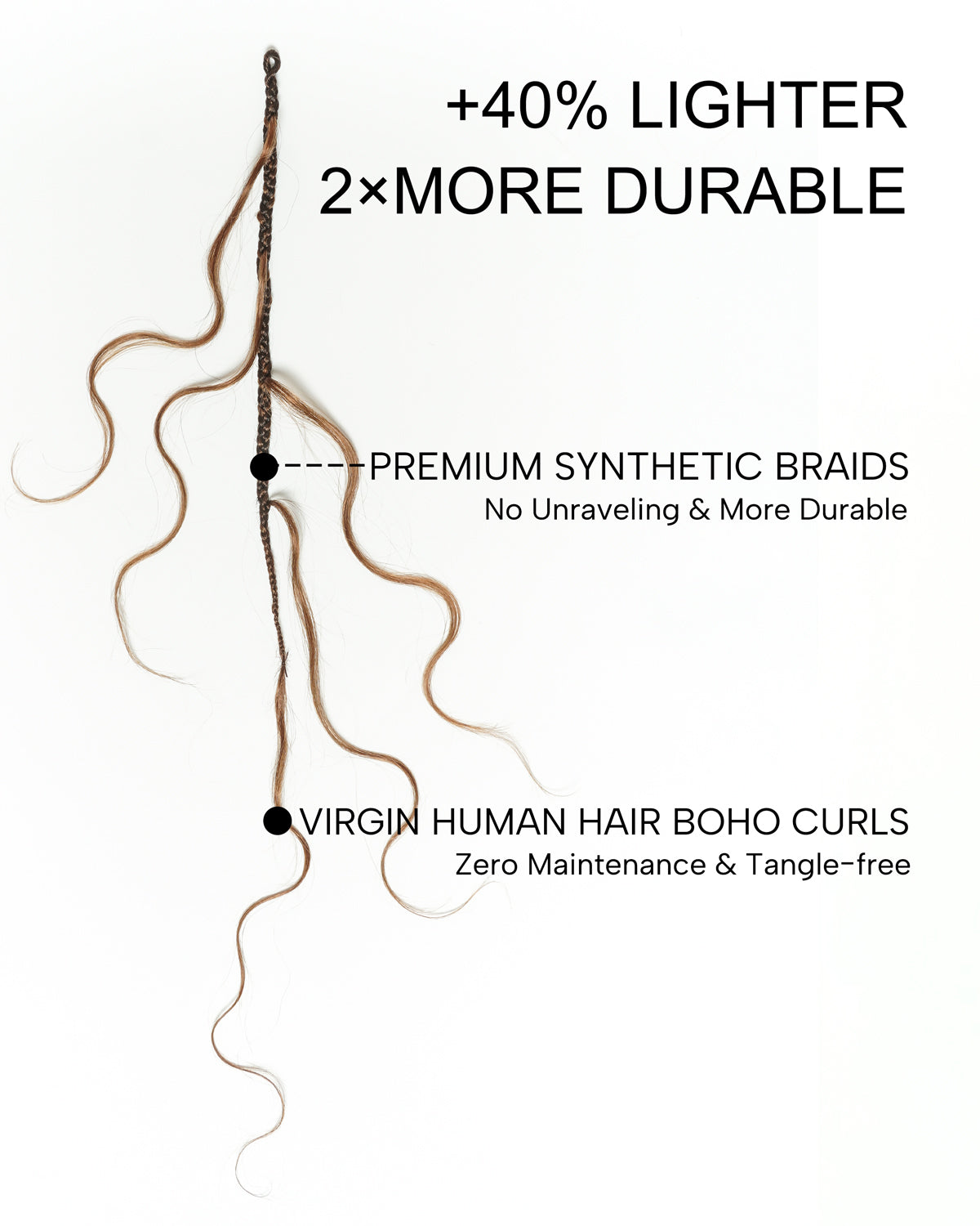 JALIZA Michelle - Tresses Boho au Crochet Bora Bora | Cheveux Humains Miracle Body Wave