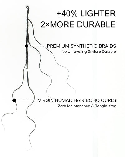 Petit Paquet de 20 Tresses au Crochet Bohèmes - 30-60 cm Cheveux Humains Ondulés Bohèmes en Vrac (20 $ de Réduction en Tant qu'Option Supplémentaire)