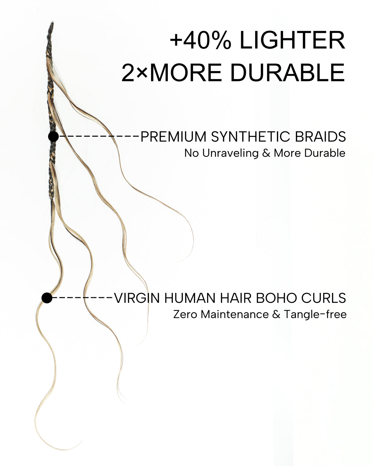 JALIZA Michelle - Tresses Boho au Crochet Bora Bora | Cheveux Humains Miracle Body Wave