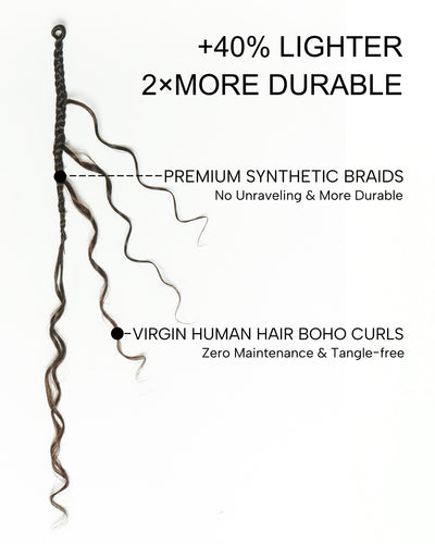 Petit paquet de 20 mèches de tresses crochetées Boho - Boucles Boho en cheveux humains de 30-75 cm à ondulations profondes (20 $ de réduction en tant qu'article additionnel)