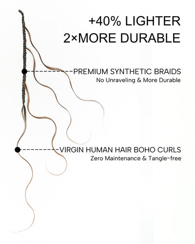JALIZA Michelle - Tresses Boho au Crochet Bora Bora | Cheveux Humains Miracle Body Wave