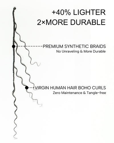 Kiki Tresses au Crochet - 30-75 cm Avec Boucles de Cheveux Humains 100 Brins/Paquet Ondulées Profondes