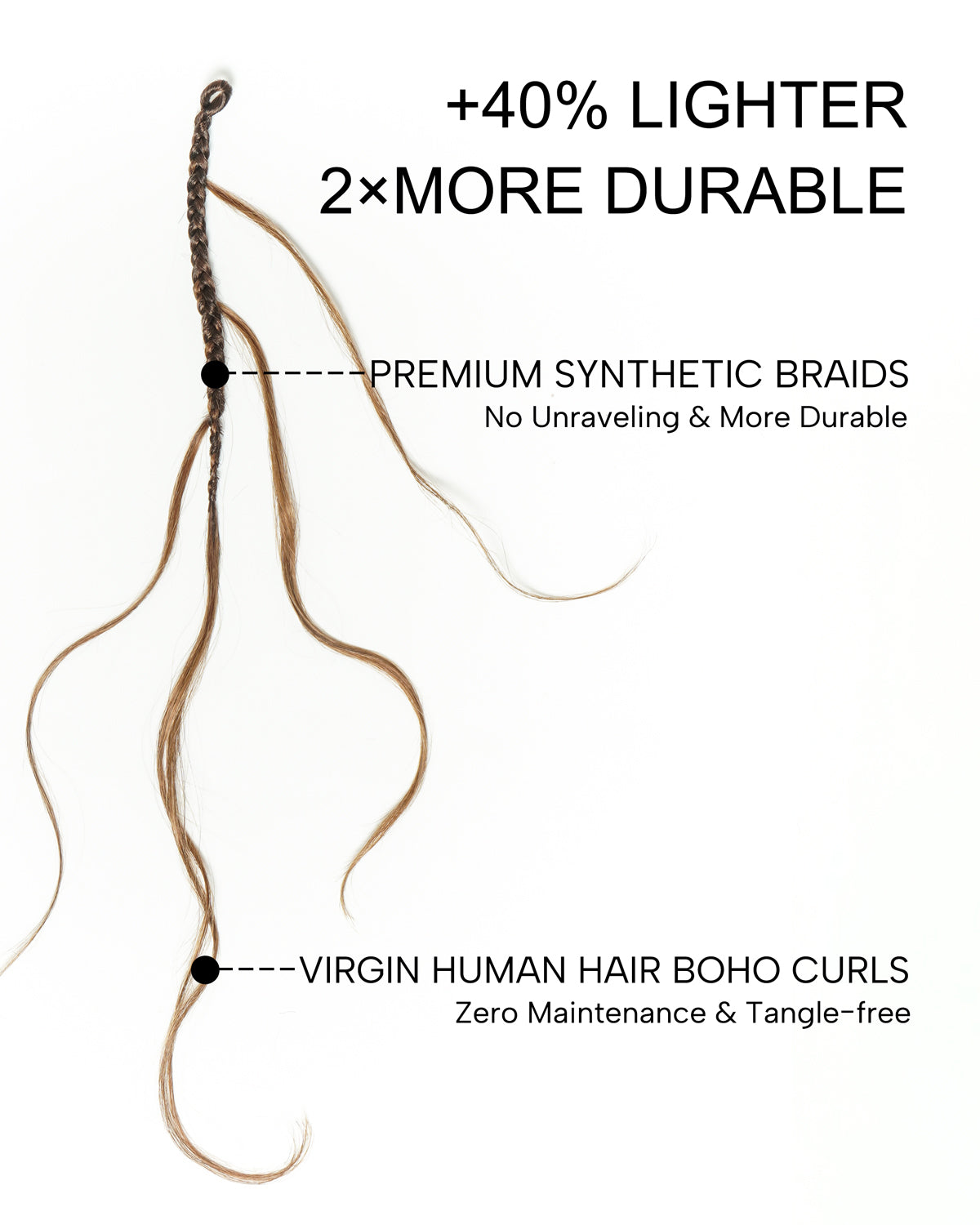 Petit Paquet de 20 Tresses au Crochet Bohèmes - 30-60 cm Cheveux Humains Ondulés Bohèmes en Vrac (20 $ de Réduction en Tant qu'Option Supplémentaire)
