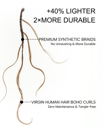 Petit Paquet de 20 Tresses au Crochet Bohèmes - 30-60 cm Cheveux Humains Ondulés Bohèmes en Vrac (20 $ de Réduction en Tant qu'Option Supplémentaire)