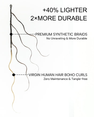 JALIZA Michelle - Tresses Boho au Crochet Bora Bora | Cheveux Humains Miracle Body Wave